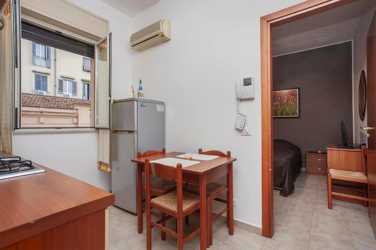 Holiday home Politeama - Guest House #Gelsomino Palermo